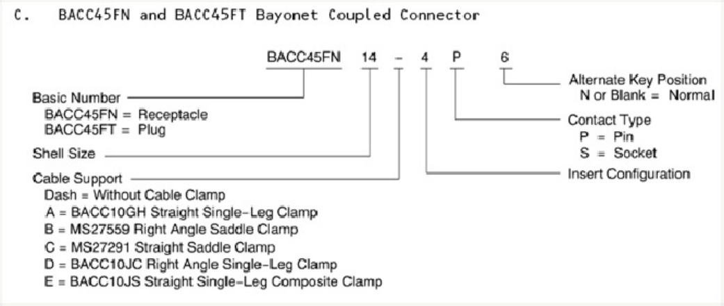 Sample 5 of Technical Document Aircraft Wiring Diagrams Explained Complete Electrical Wiring Schematic & System Diagram [PDF]