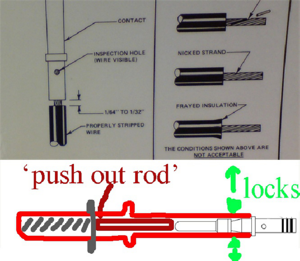 Sample 8 of Technical Document Aircraft Wiring Diagrams Explained Complete Electrical Wiring Schematic & System Diagram [PDF]