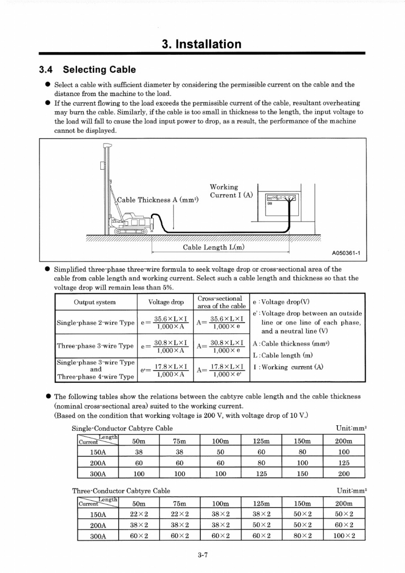 Sample 6 of Technical Document AIRMAN Machine Operation Operation & Maintenance Manual (OMM) [PDF]