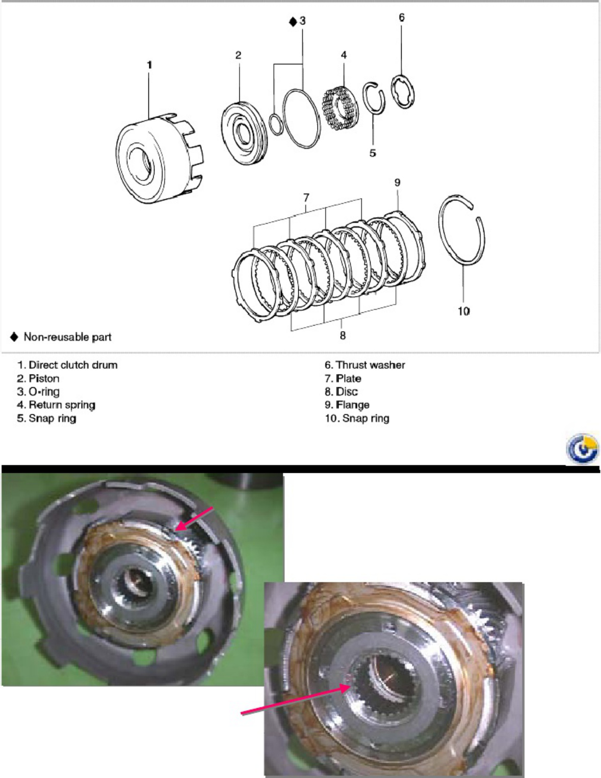 Sample 6 of Technical Document AISIN Automatic Transmission Overvi Technical Manual [PDF]