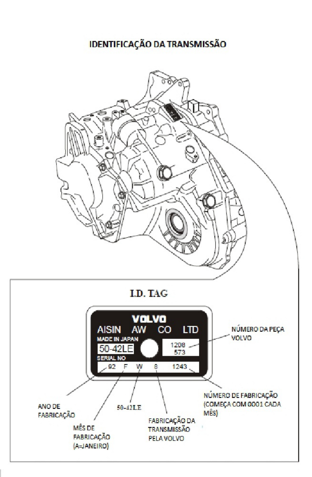 Sample 2 of Technical Document Aisin Warner 50-42LE Transmission G Technical Manual [PDF]