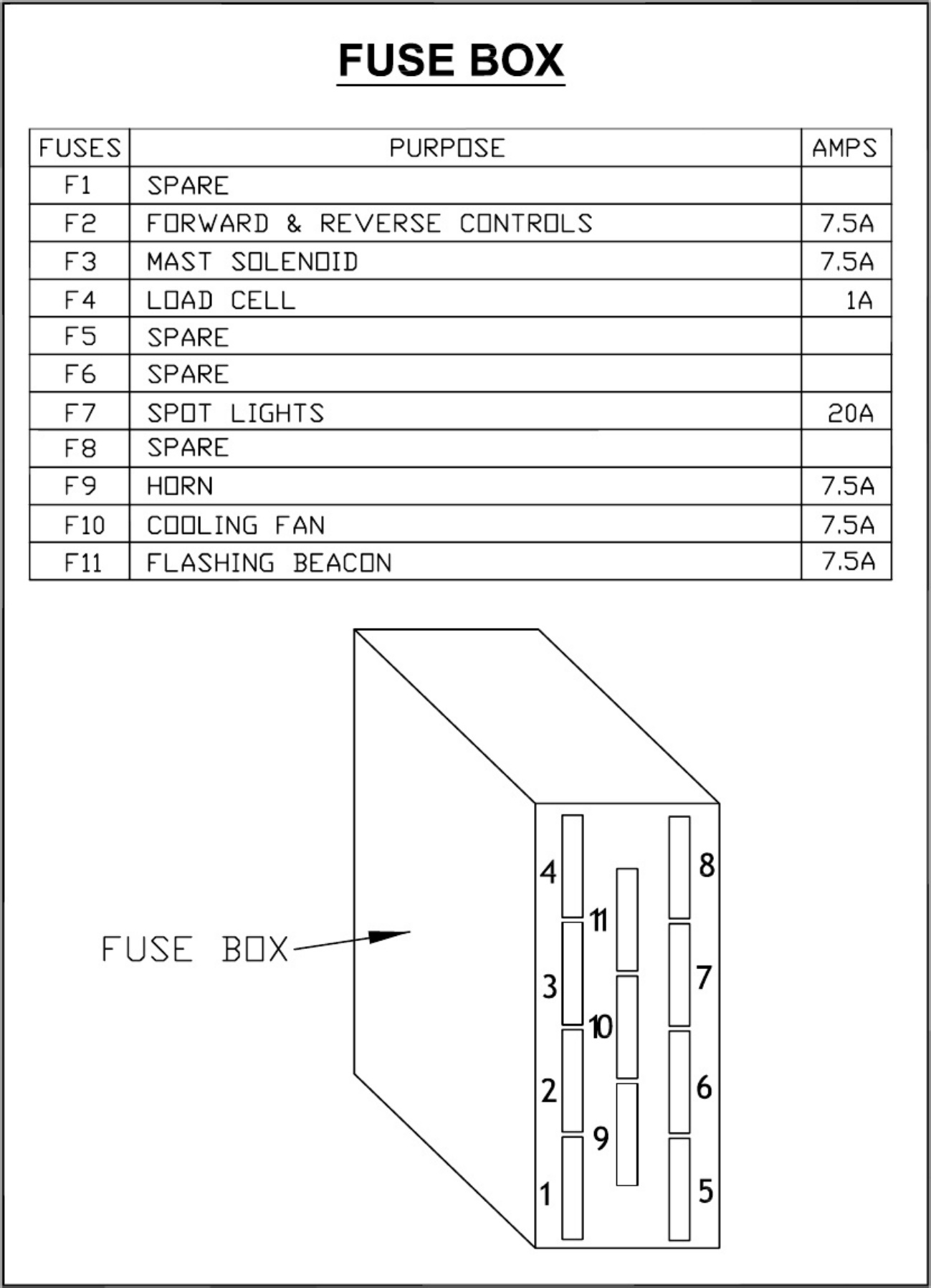 Sample 2 of Technical Document Aisle-Master 20SE Workshop Service Manual [PDF]