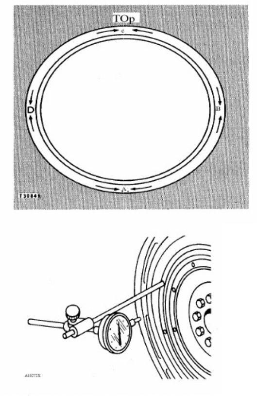 Sample 2 of Technical Document Ajuste y Verificacio n de Coji Technical Manual [PDF]