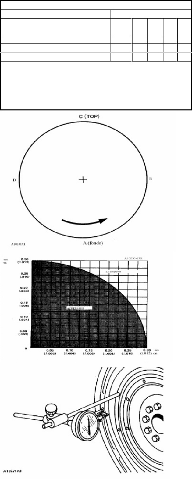 Sample 3 of Technical Document Ajuste y Verificacio n de Coji Technical Manual [PDF]