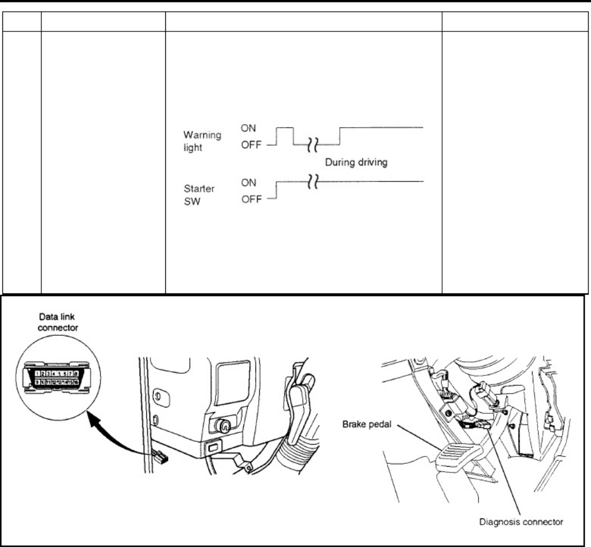 Technical Document Anti-Lock Brake System ABS Guide Technical Manual [PDF] cover