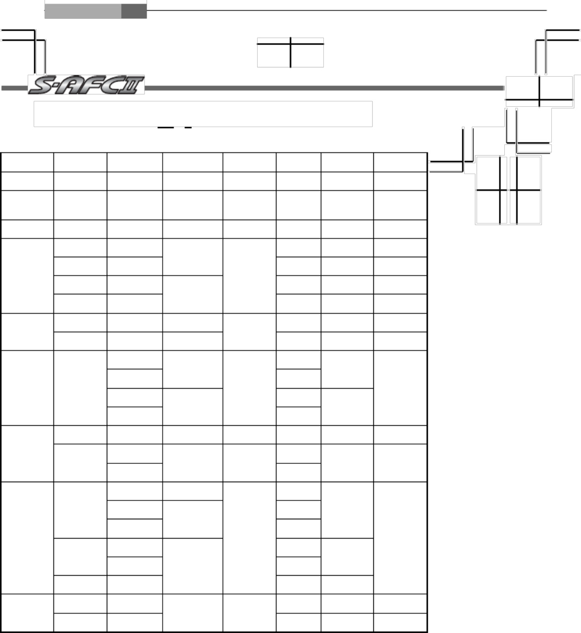 Technical Document Apex i AFC2 Wiring Complete Electrical Wiring Schematic & System Diagram [PDF] cover