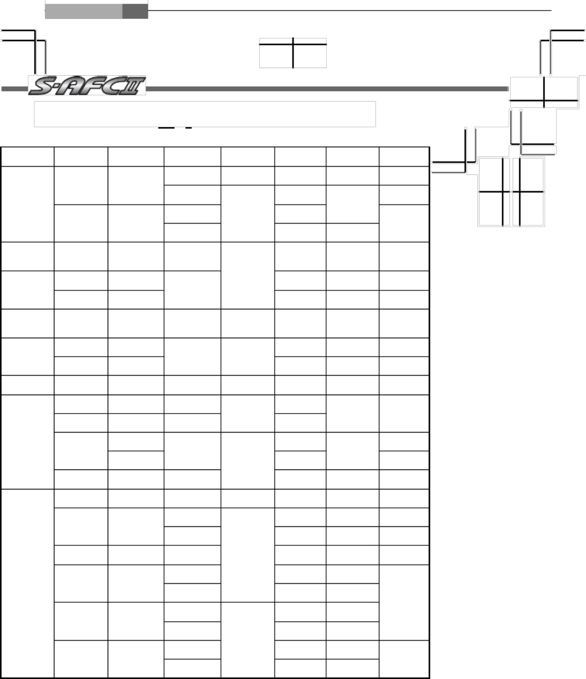 Sample 4 of Technical Document Apex i AFC2 Wiring Complete Electrical Wiring Schematic & System Diagram [PDF]