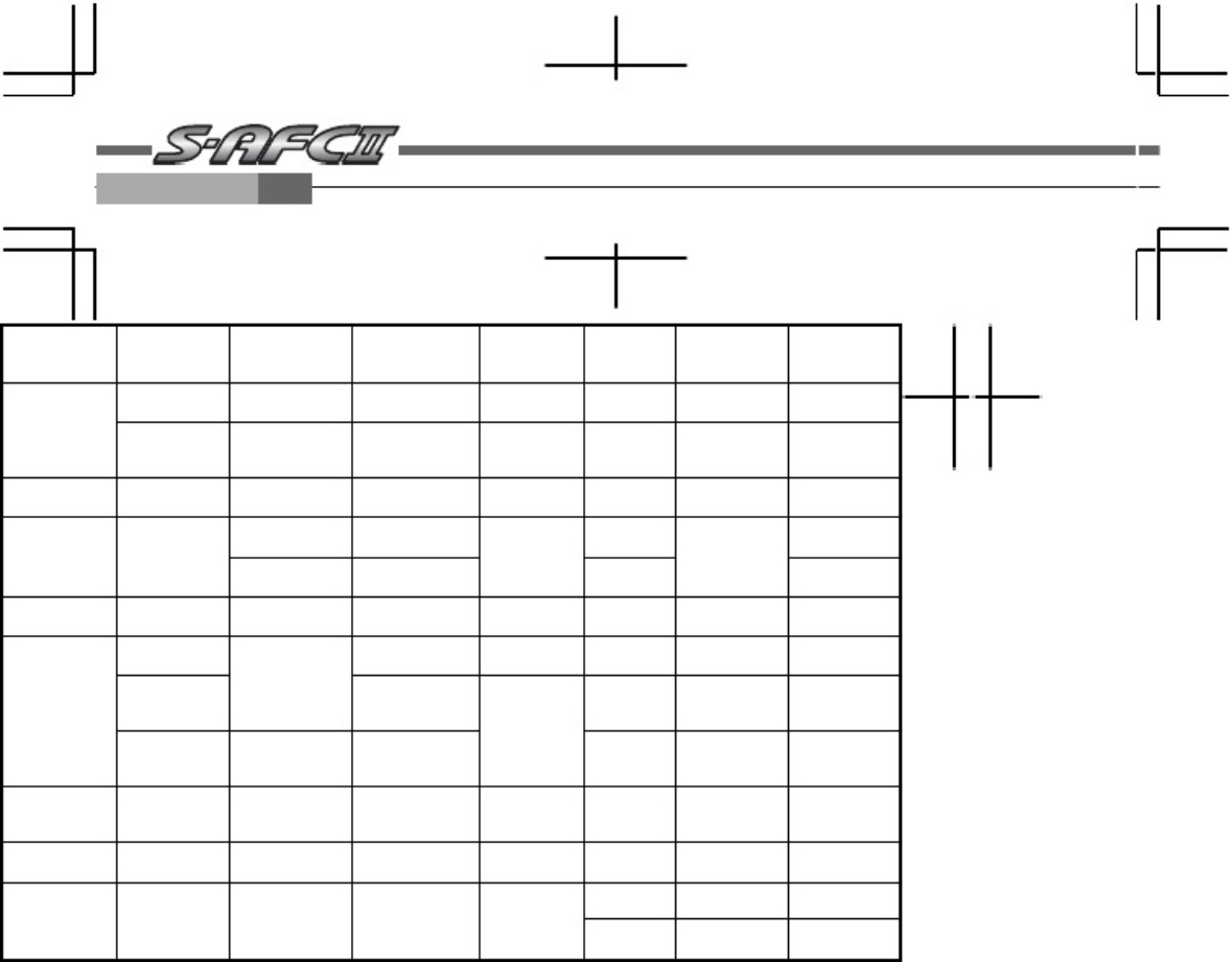 Sample 7 of Technical Document Apexi Installtion Instruction Complete Electrical Wiring Schematic & System Diagram [PDF]