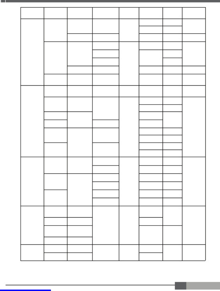 Sample 6 of Technical Document APEXi S-AFCII Wiring Diagram Guide Complete Electrical Wiring Schematic & System Diagram [PDF]