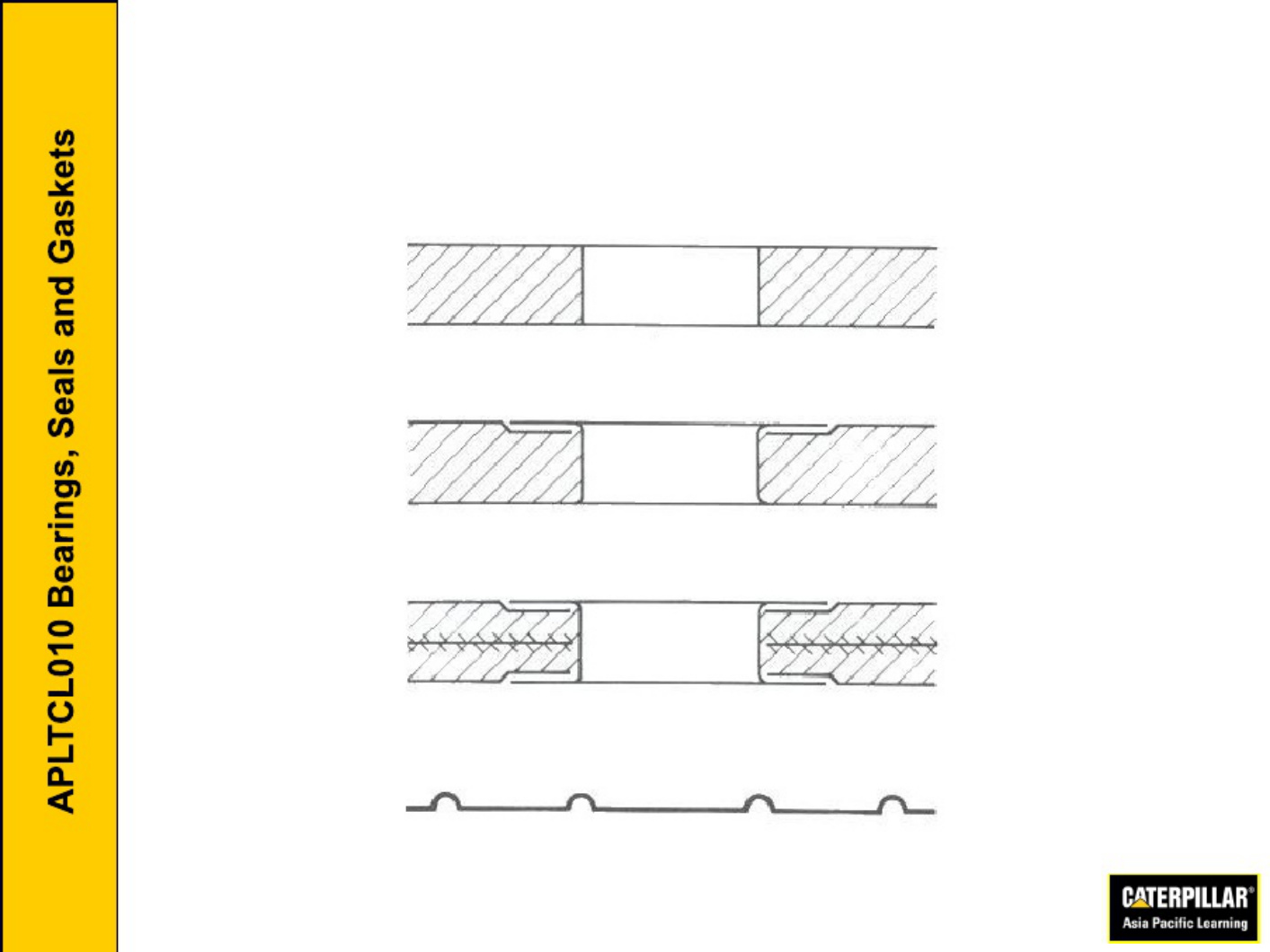 Sample 6 of Technical Document APLTCL010_ Bearings Seals Gask Technical Manual [PDF]