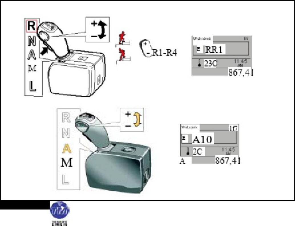 Sample 2 of Technical Document Apostila IShiftv5 0 Technical Manual [PDF]