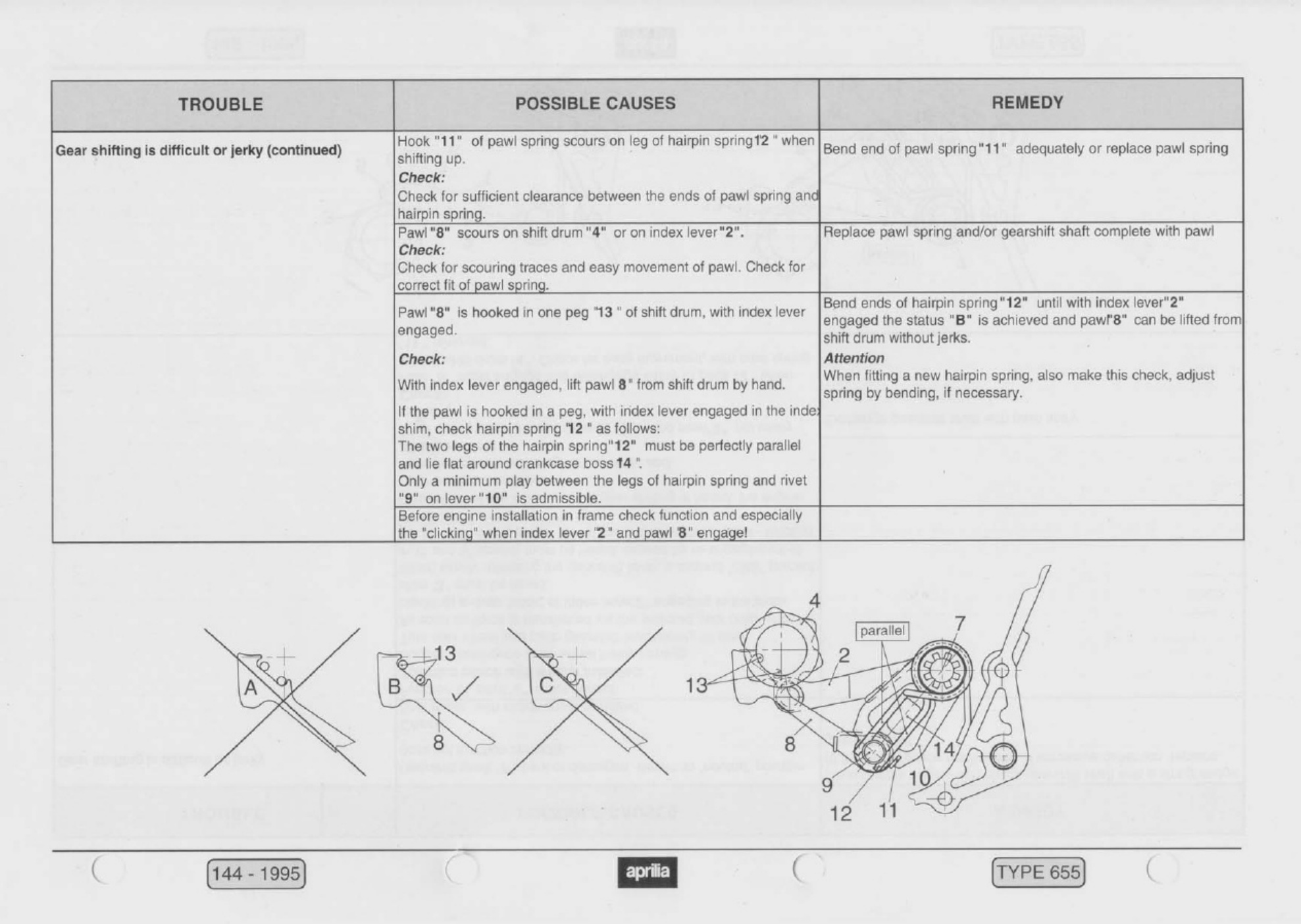 Sample 7 of Technical Document Aprilia Pegaso Engine Workshop Service Manual [PDF]