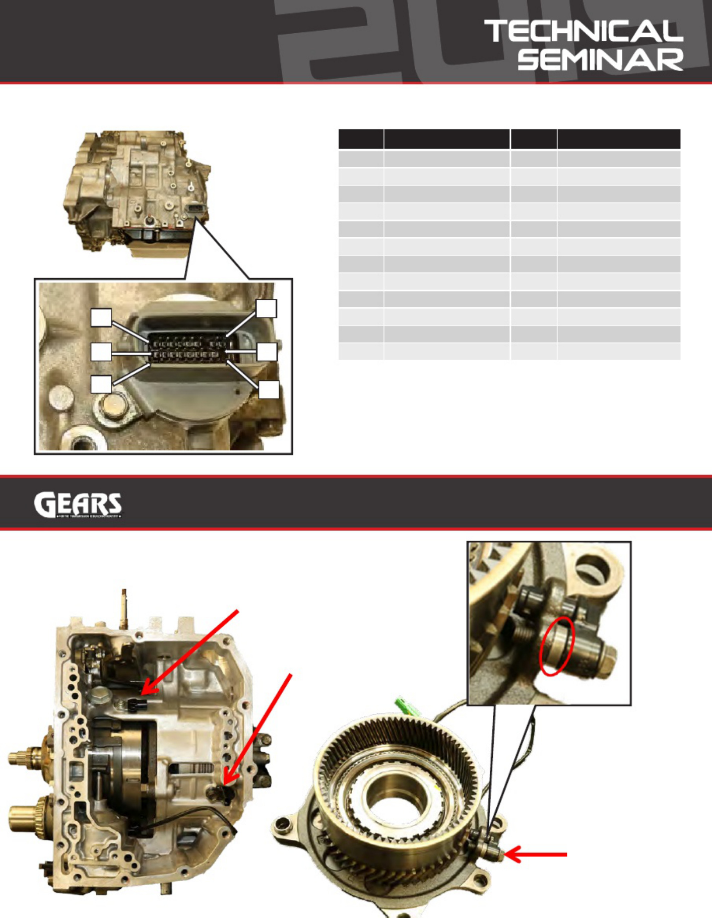 Sample 7 of Technical Document AWF8F45 Transmission Overview and S Technical Manual [PDF]