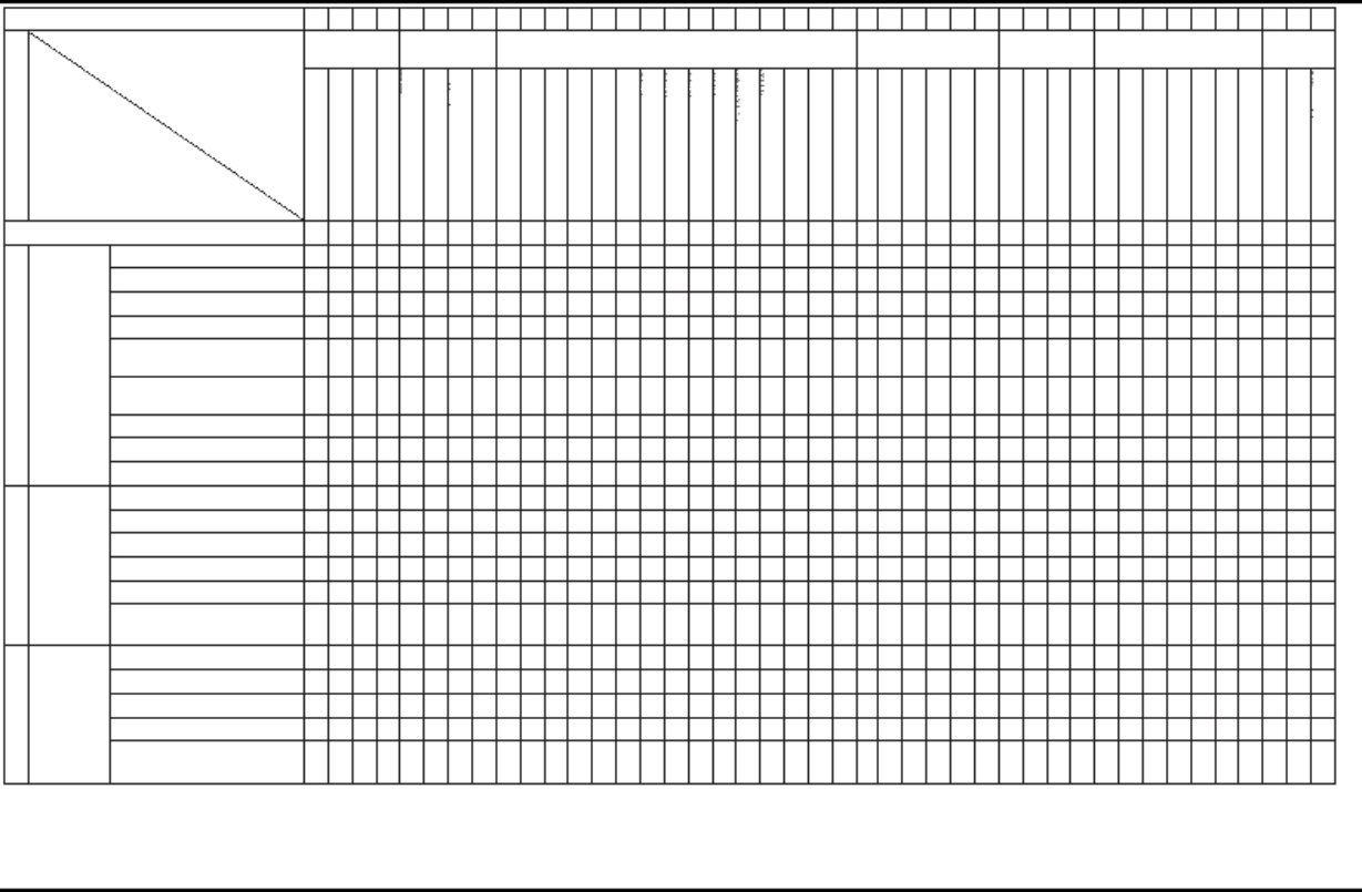 Sample 5 of Technical Document AX7 Marine / Vehicle Transmission Workshop Service Manual [PDF]