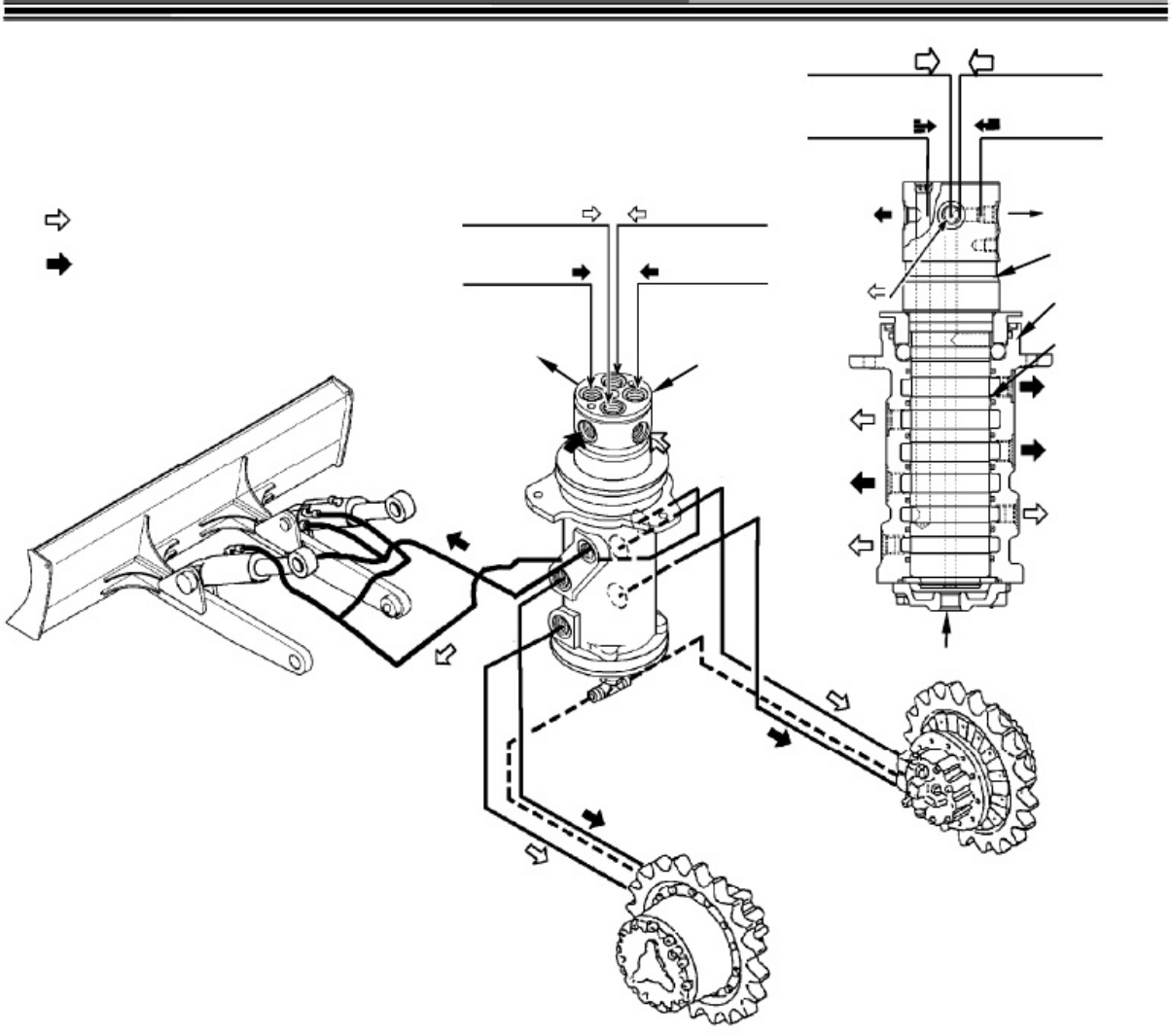 Sample 8 of Technical Document Bagi Teknikal Technical Manual [PDF]