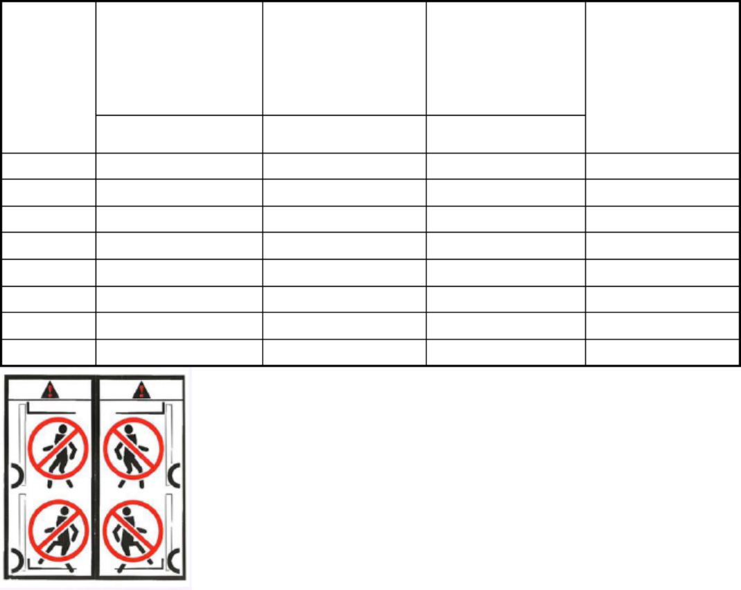 Sample 4 of Technical Document Baoli CPCD30 Forklift Technical Manual [PDF]