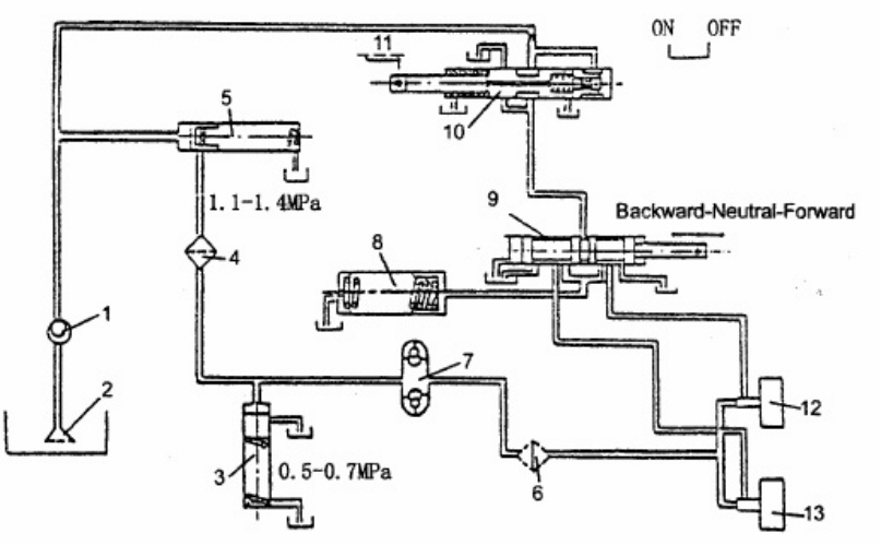 Sample 6 of Technical Document Baoli CPCD30 Forklift Technical Manual [PDF]