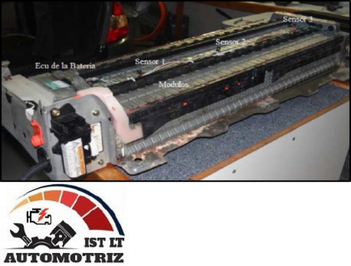 Sample 5 of Technical Document Bater as HV en Veh culos H bridos Technical Manual [PDF]
