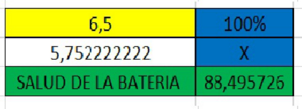 Sample 8 of Technical Document Bater as HV en Veh culos H bridos Technical Manual [PDF]