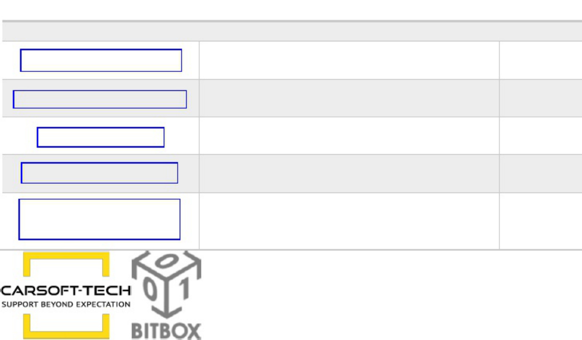 Sample 3 of Technical Document BitBox ECU Programming Modules Pric Technical Manual [PDF]