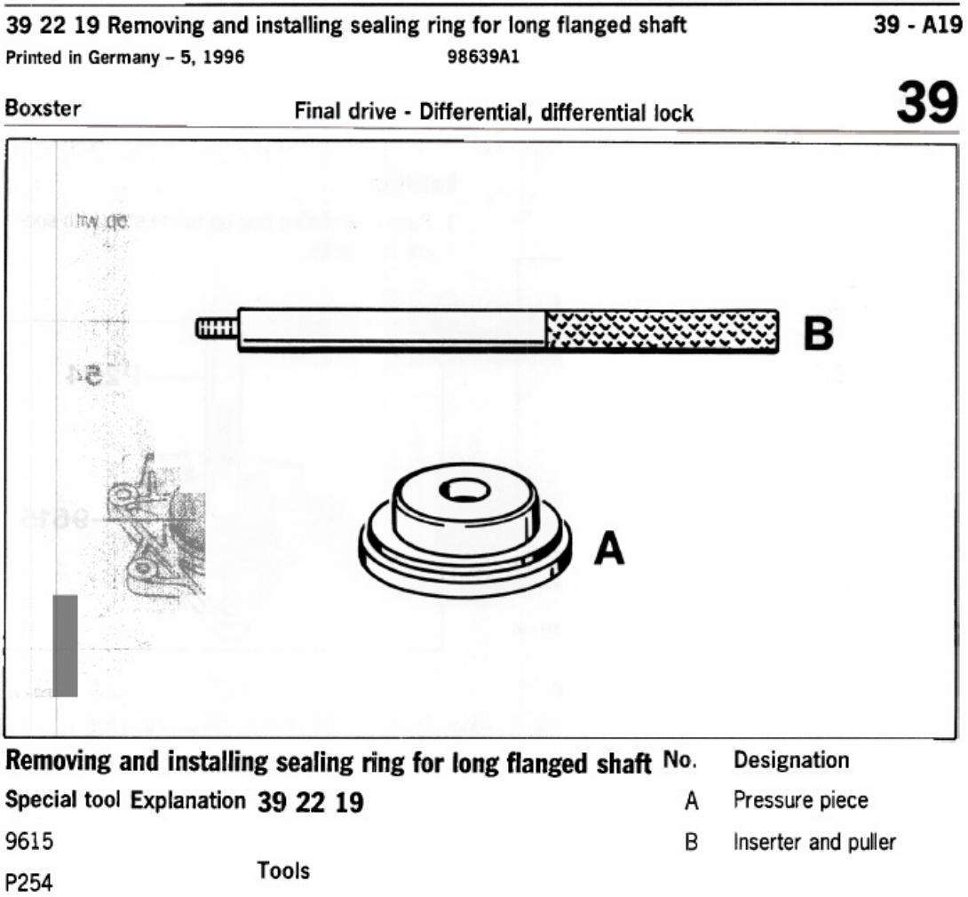Sample 8 of Technical Document Boxster Automatic Transmission Technical Manual [PDF]