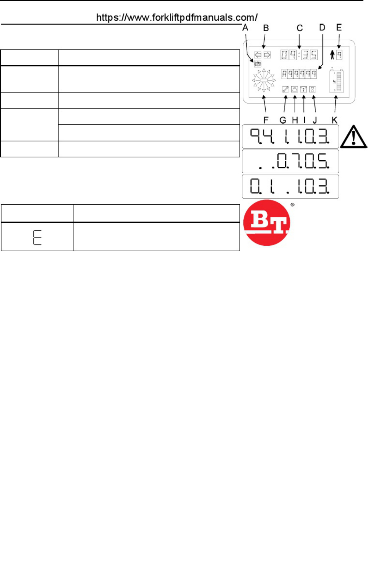 Sample 6 of Technical Document BT RR Forklift Truck Master Workshop Service Manual [PDF]