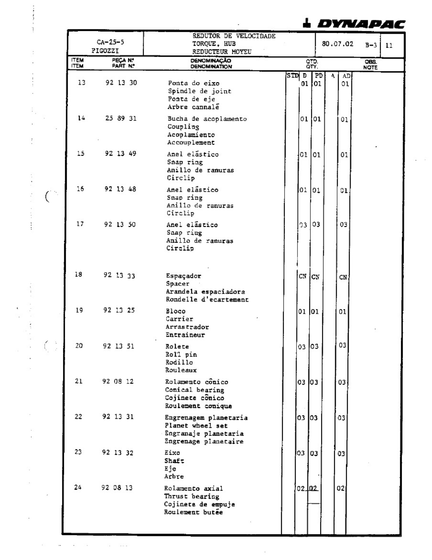 Sample 4 of Technical Document Ca25 Dynapac Technical Manual [PDF]