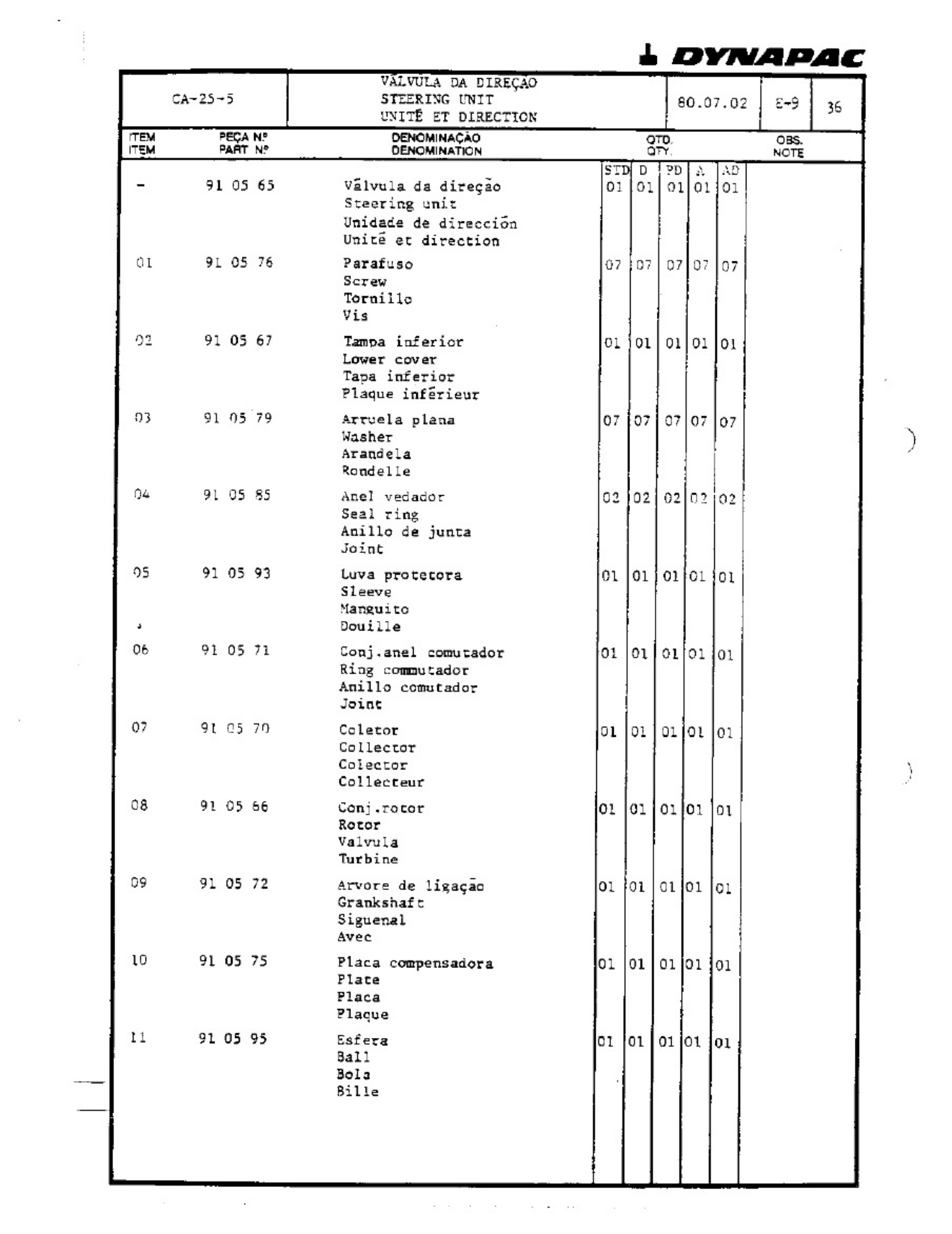 Sample 6 of Technical Document Ca25 Dynapac Technical Manual [PDF]