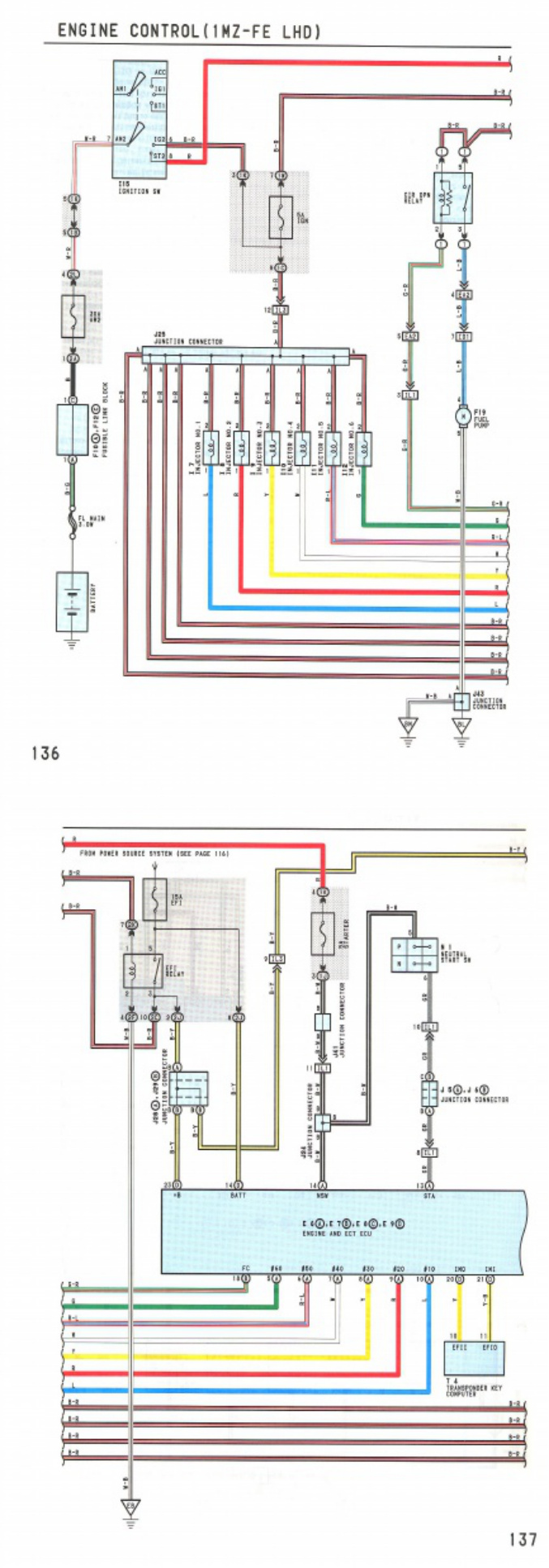 Sample 3 of Technical Document Camry 1996 Electrical Wiring Diagra Complete Electrical Wiring Schematic & System Diagram [PDF]