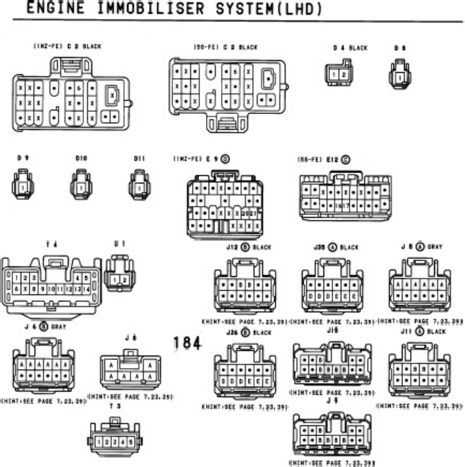 Sample 4 of Technical Document Camry 1996 Electrical Wiring Diagra Complete Electrical Wiring Schematic & System Diagram [PDF]