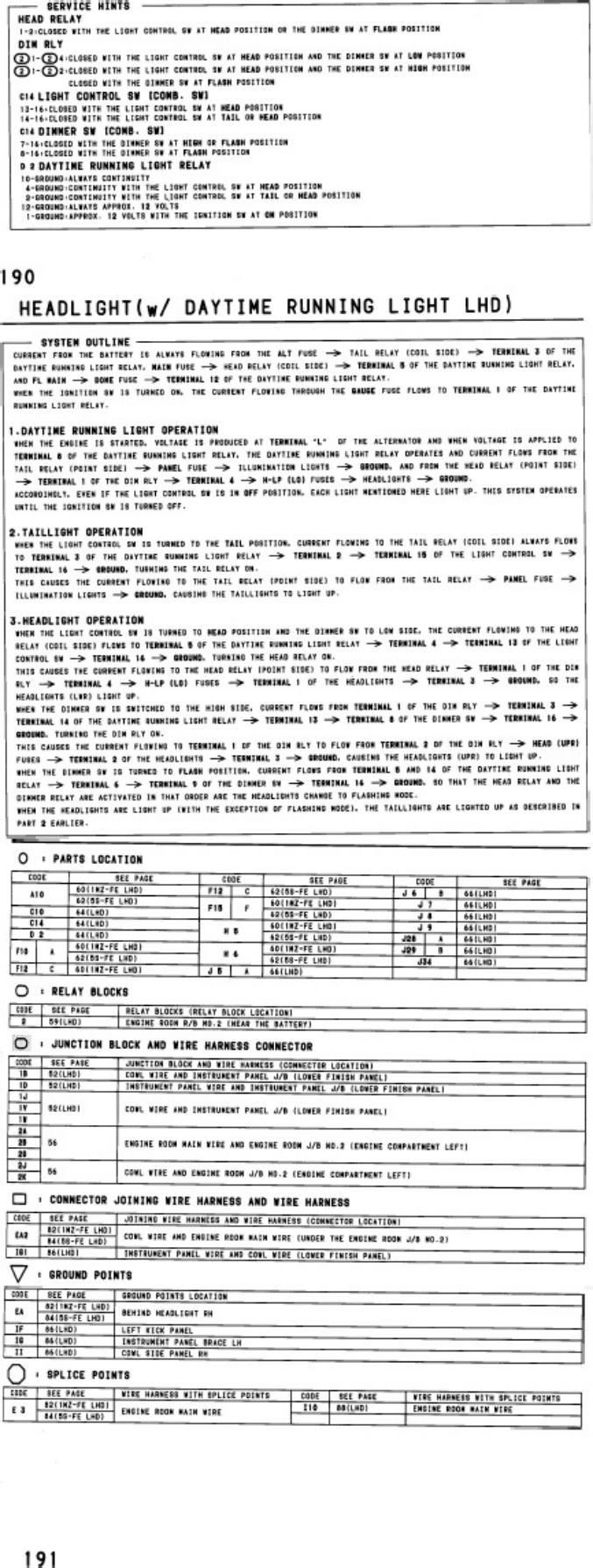 Sample 5 of Technical Document Camry 1996 Electrical Wiring Diagra Complete Electrical Wiring Schematic & System Diagram [PDF]