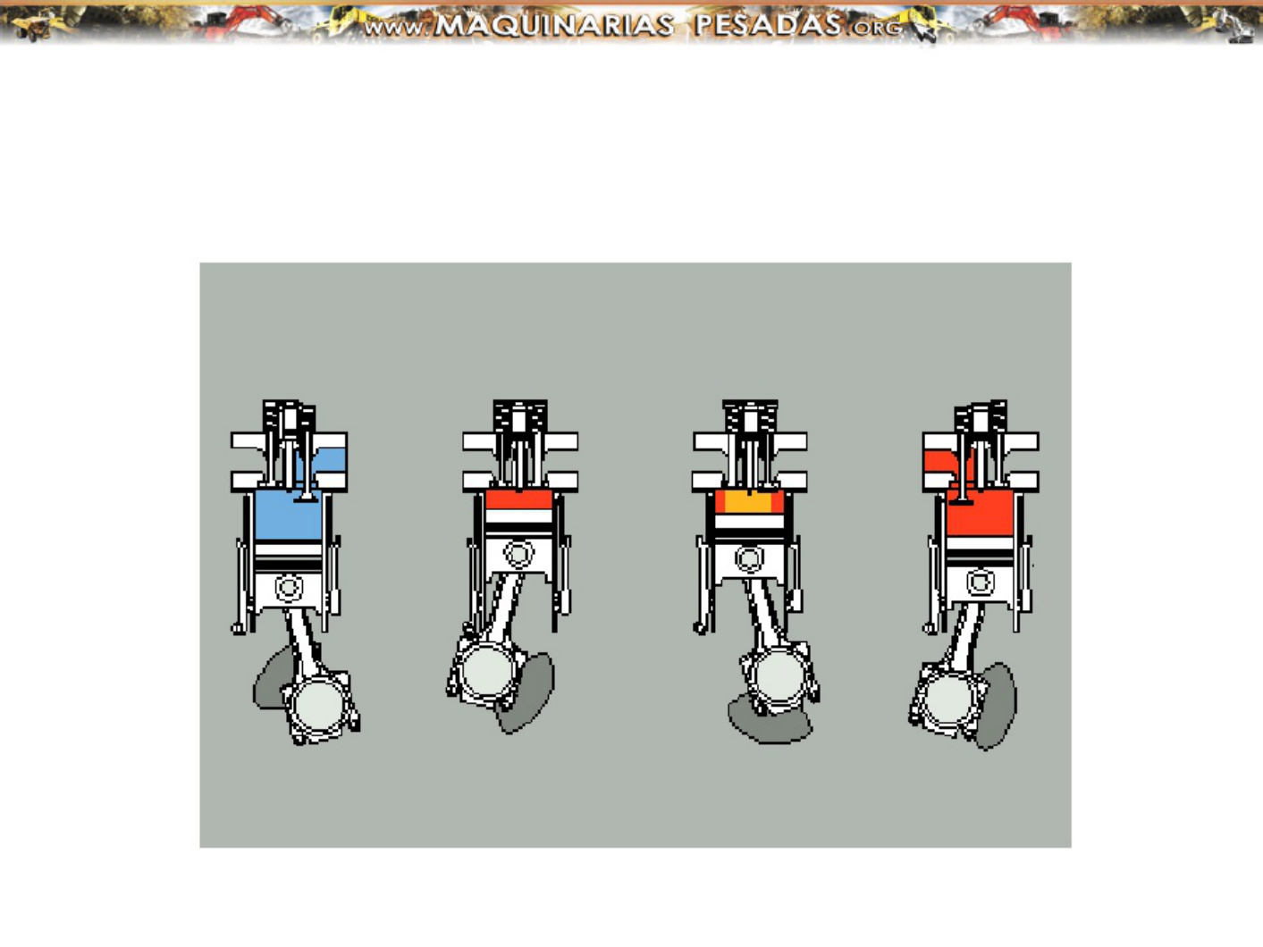 Sample 2 of Technical Document Capacitacio n en Motores Diese Technical Manual [PDF]