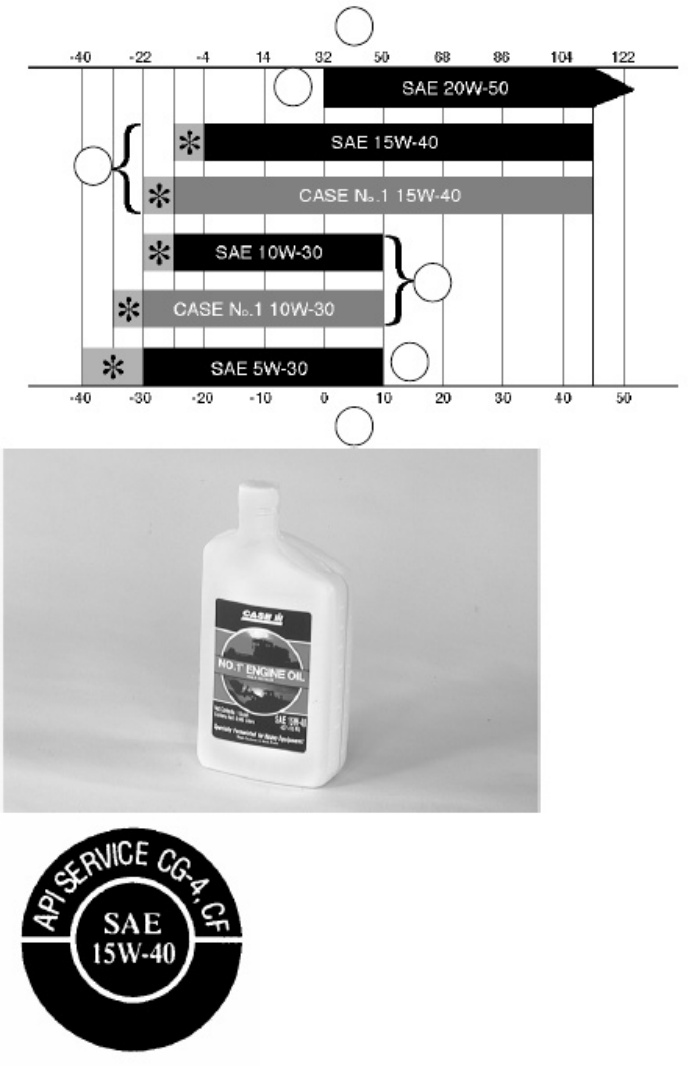 Sample 4 of Technical Document Case CX210B Excavator Workshop Service Manual [PDF]