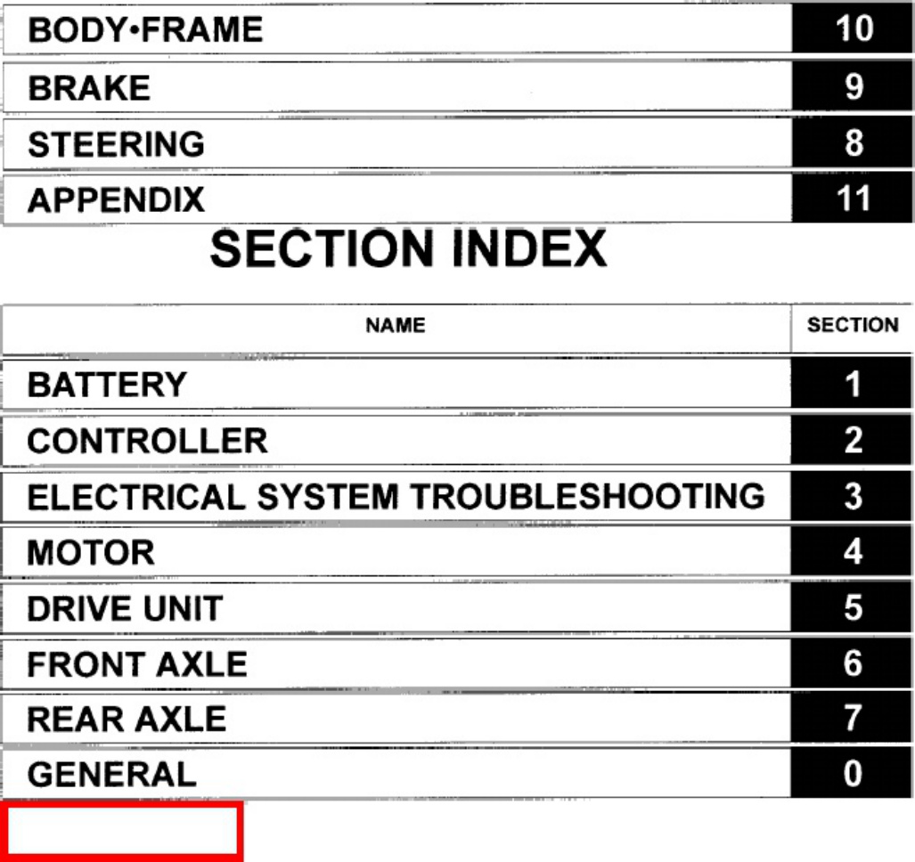 Technical Document CBT Cbty Series Workshop Service Manual [PDF] cover