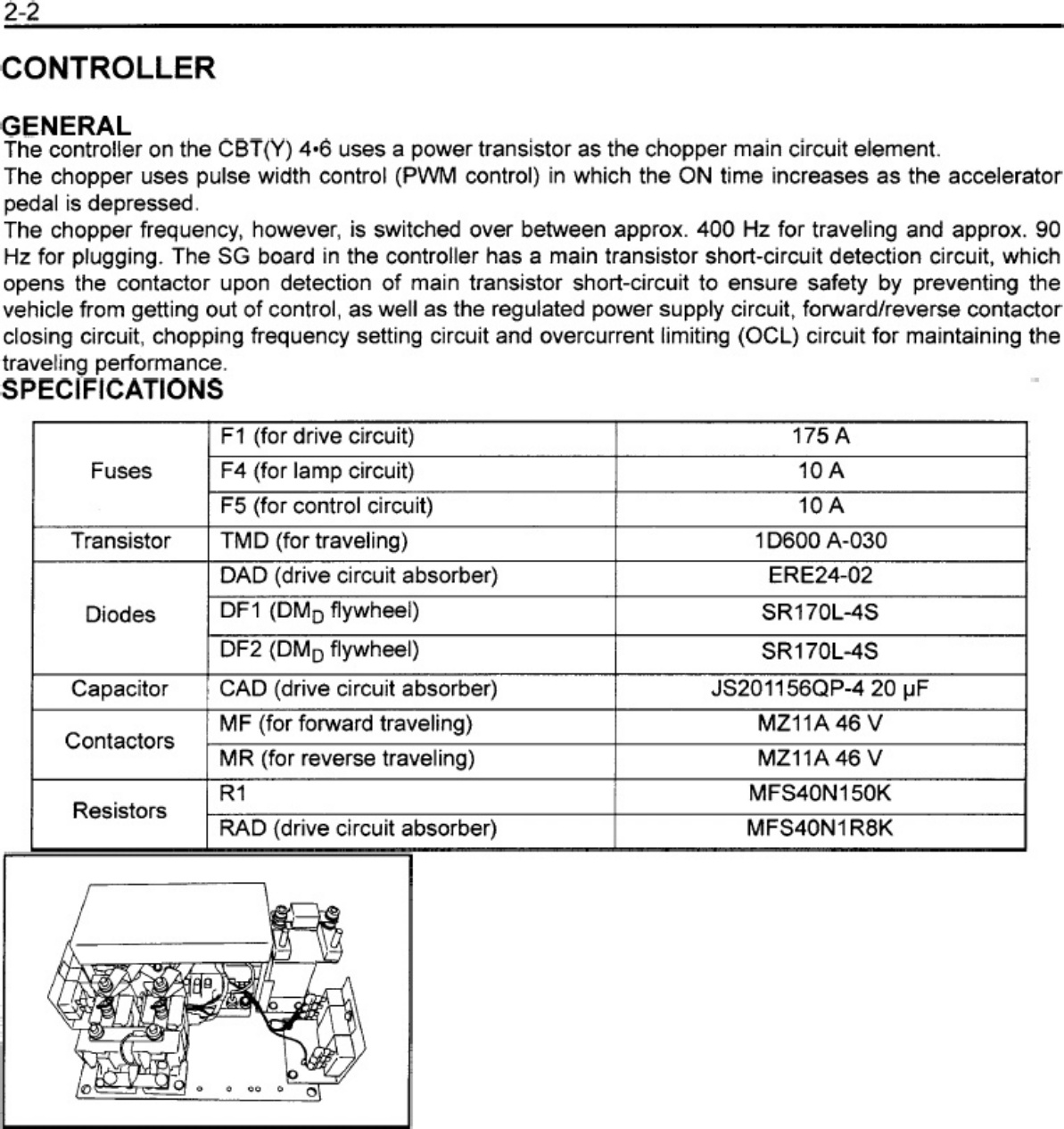 Sample 3 of Technical Document CBT Cbty Series Workshop Service Manual [PDF]
