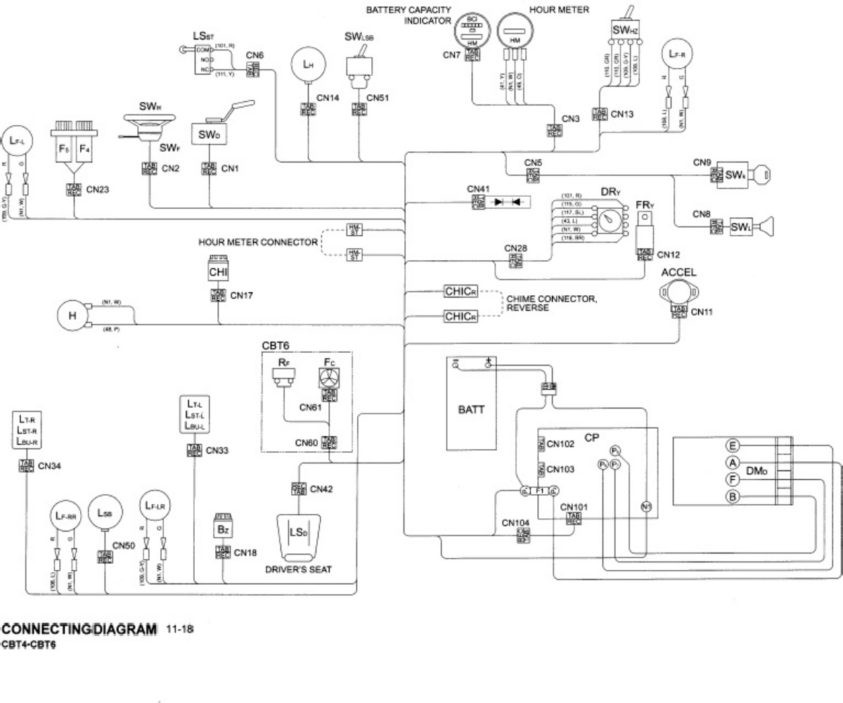 Sample 8 of Technical Document CBT Cbty Series Workshop Service Manual [PDF]