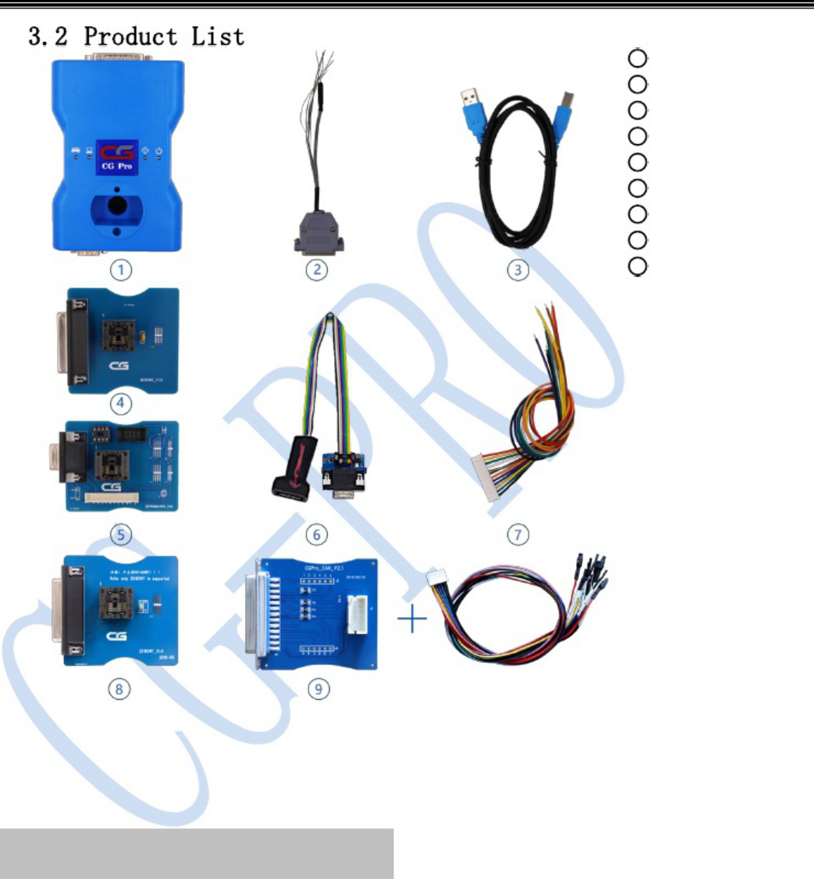 Sample 2 of Technical Document CG Pro User Technical Manual [PDF]