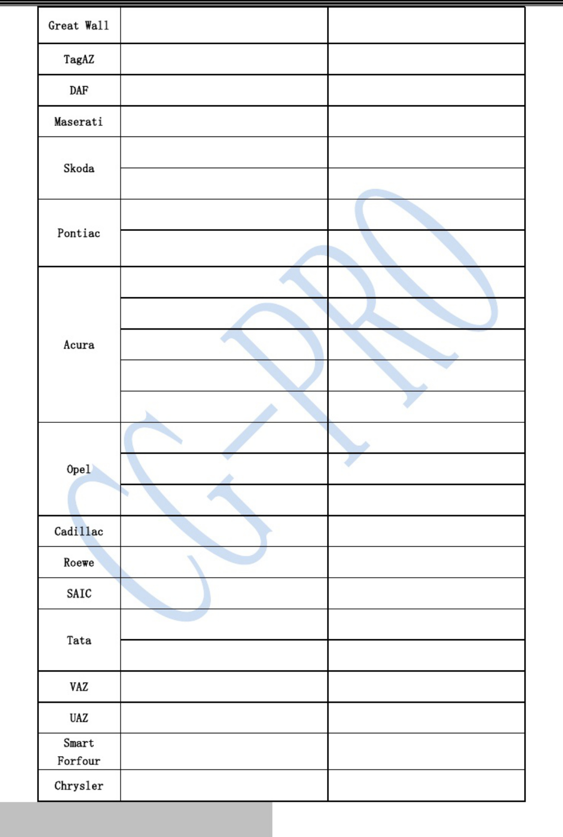 Sample 6 of Technical Document CG Pro User Technical Manual [PDF]
