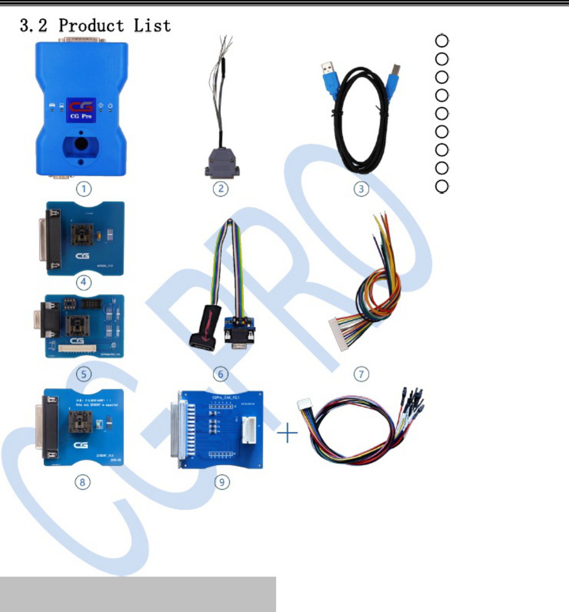 Sample 3 of Technical Document CGPro Operation Operation & Maintenance Manual (OMM) [PDF]