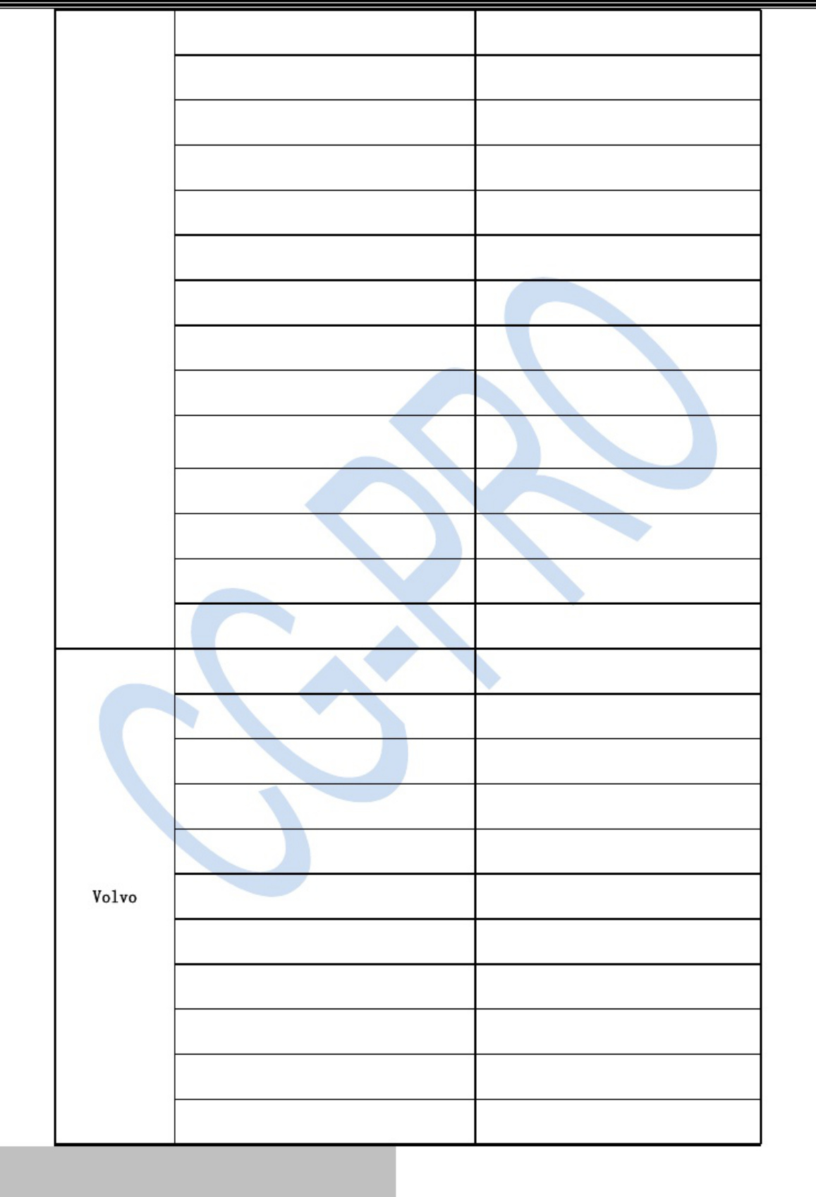 Sample 5 of Technical Document CGPro Operation Operation & Maintenance Manual (OMM) [PDF]