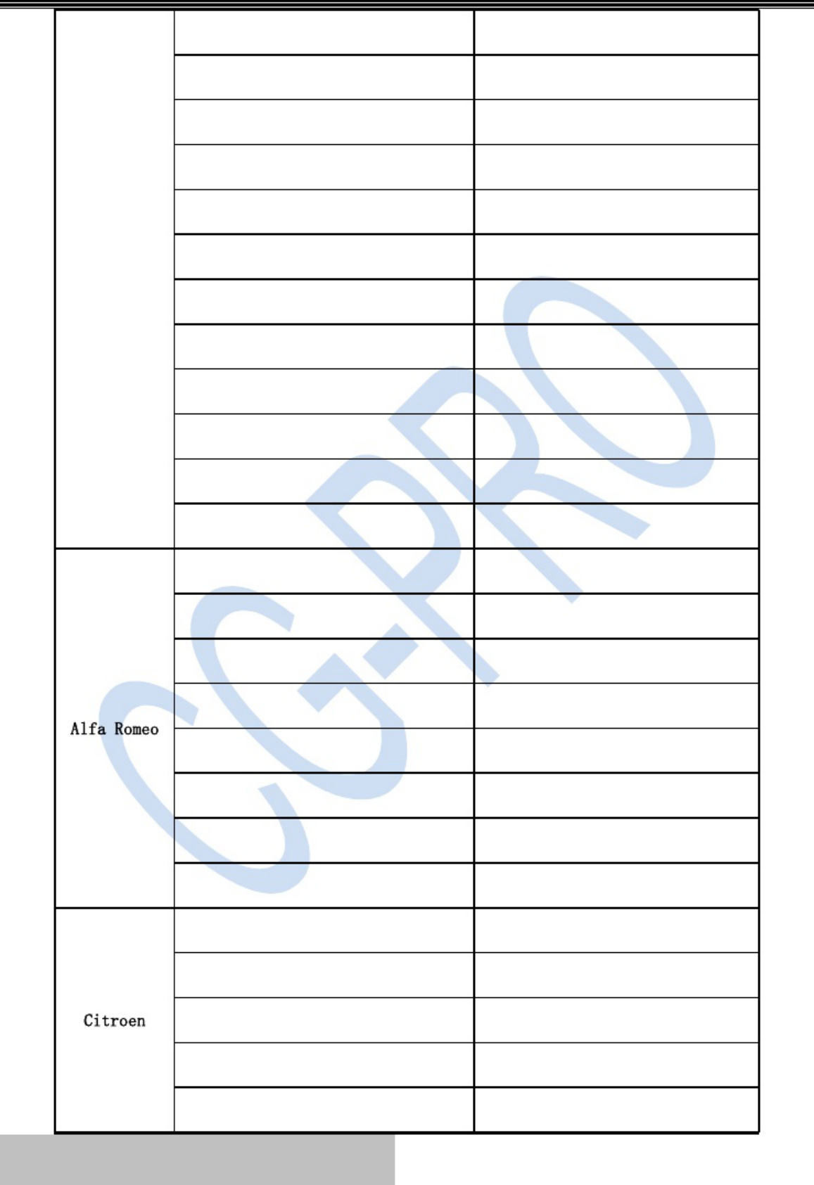 Sample 6 of Technical Document CGPro Operation Operation & Maintenance Manual (OMM) [PDF]