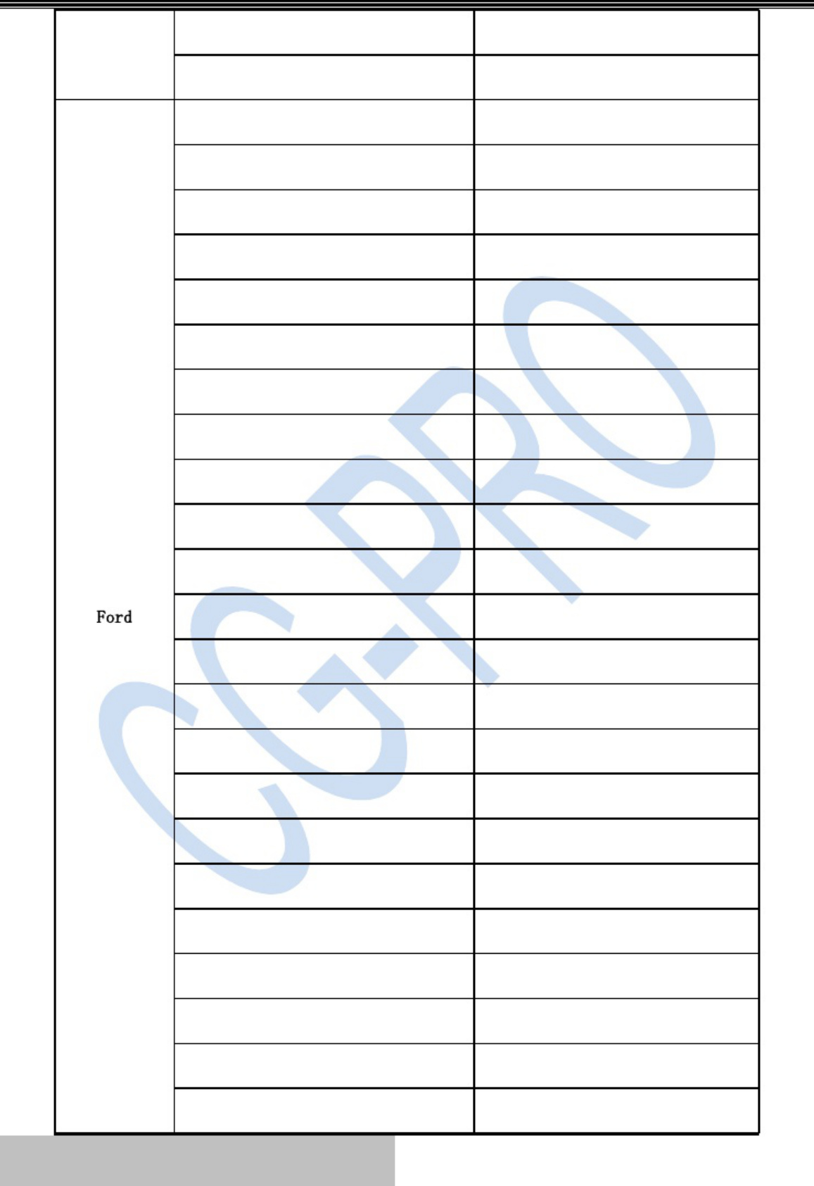 Sample 7 of Technical Document CGPro Operation Operation & Maintenance Manual (OMM) [PDF]