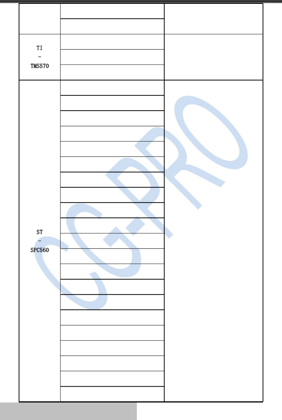 Sample 8 of Technical Document CGPro Operation Operation & Maintenance Manual (OMM) [PDF]
