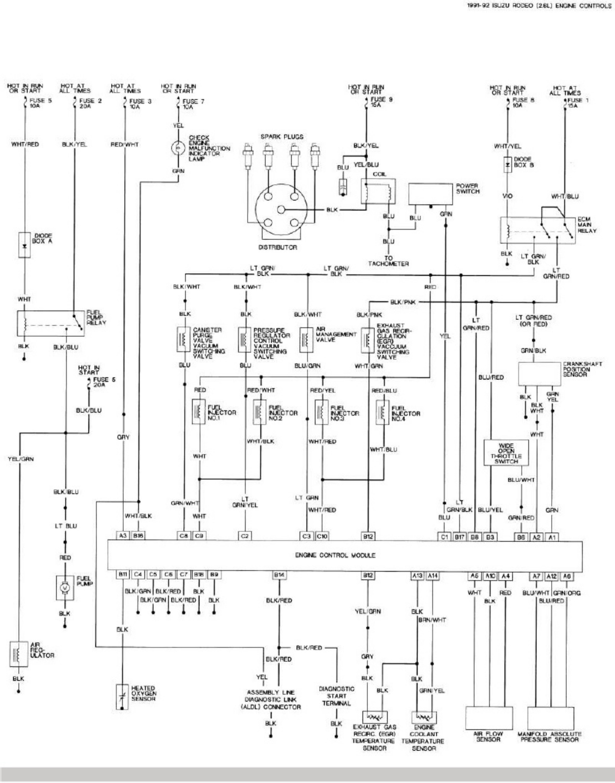 Sample 3 of Technical Document Chevrolet Luv Wiring Diagrams 1988- Complete Electrical Wiring Schematic & System Diagram [PDF]