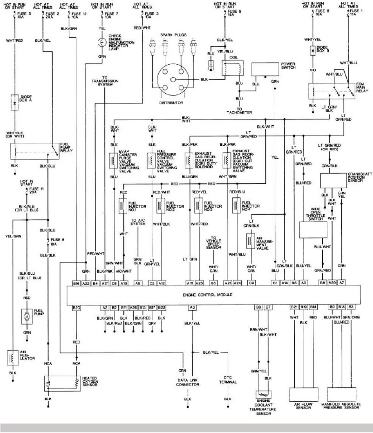 Technical Document Chevrolet Luv Wiring Diagrams 1988- Complete Electrical Wiring Schematic & System Diagram [PDF] sample cover
