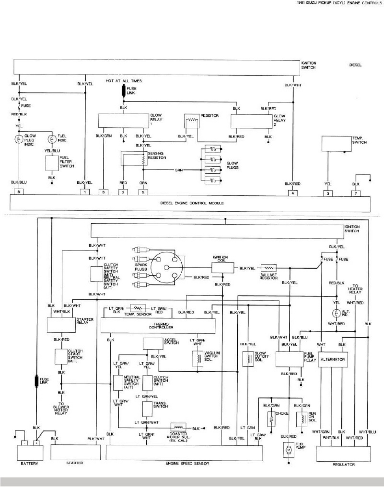 Sample 5 of Technical Document Chevrolet Luv Wiring Diagrams 1988- Complete Electrical Wiring Schematic & System Diagram [PDF]