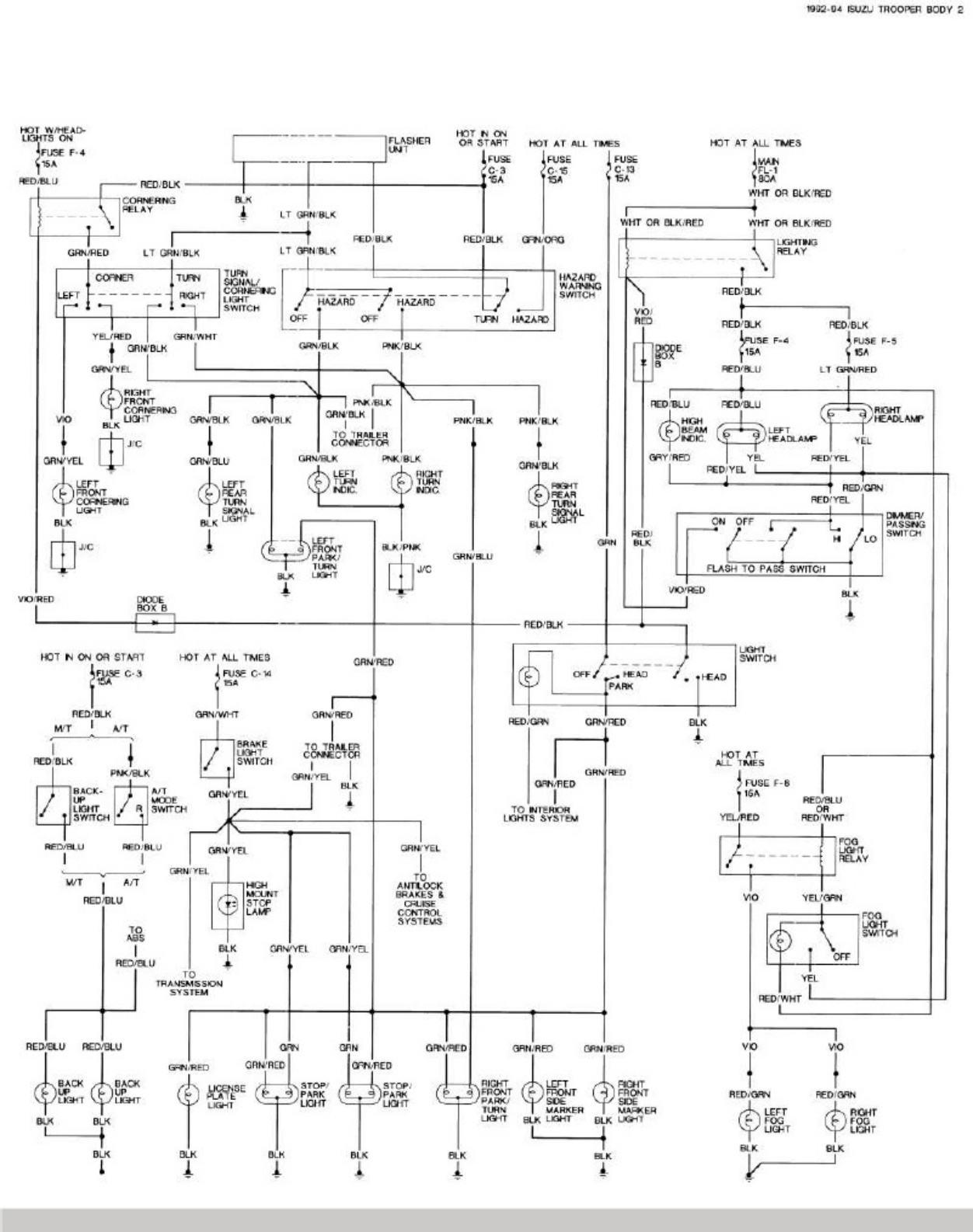 Sample 8 of Technical Document Chevrolet Luv Wiring Diagrams 1988- Complete Electrical Wiring Schematic & System Diagram [PDF]
