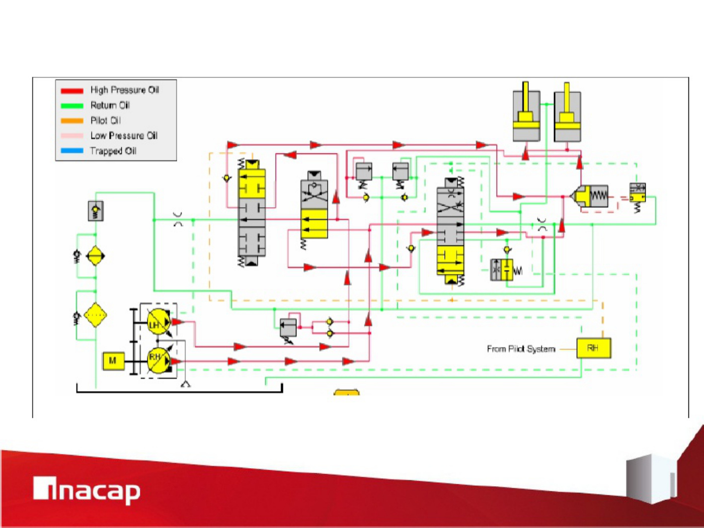 Sample 7 of Technical Document Circuits Hydraulique Excavatri Complete Electrical Wiring Schematic & System Diagram [PDF]