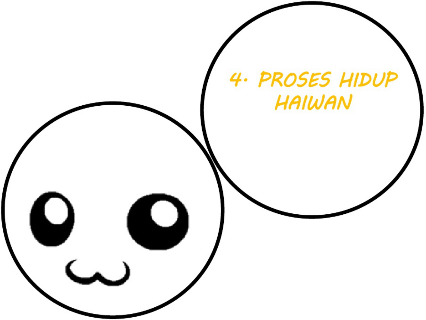 Sample 5 of Technical Document Ciri dan Proses Hidup Tumbuhan Technical Manual [PDF]