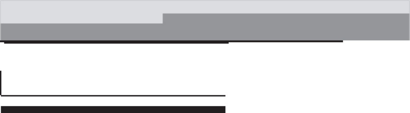 Sample 6 of Technical Document Clutch System Workshop Service Manual [PDF]